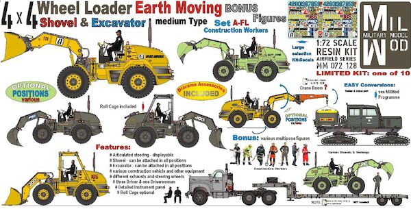 4x4 Wheel Loader with Shovel & Excavator, Roll Cage Liebherr Type & Construction Workers Figures MM072-128