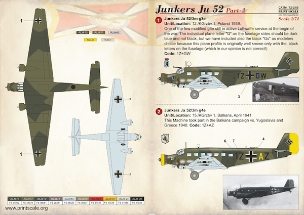 Junkers Ju52 Part 2 PRS72-248